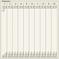 Harmonics